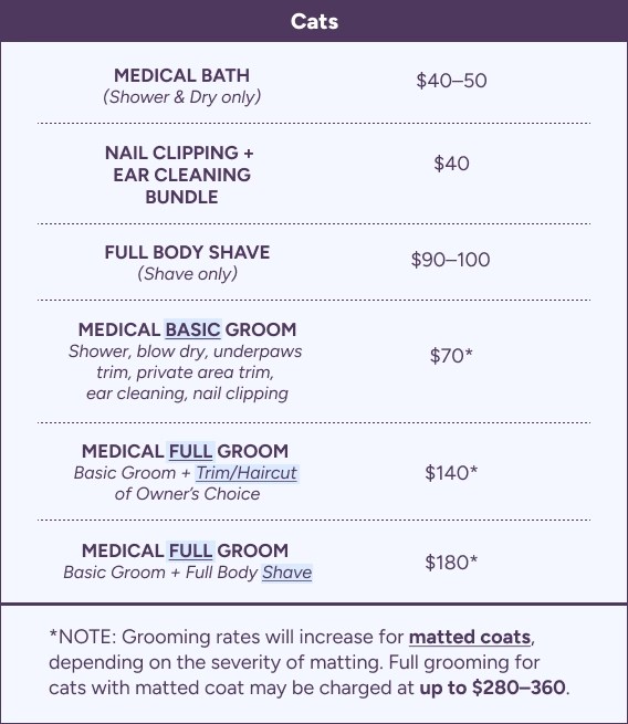Price list: Cats basic and full grooming, medical bath, shave - Medical Grooming Centre in Singapore